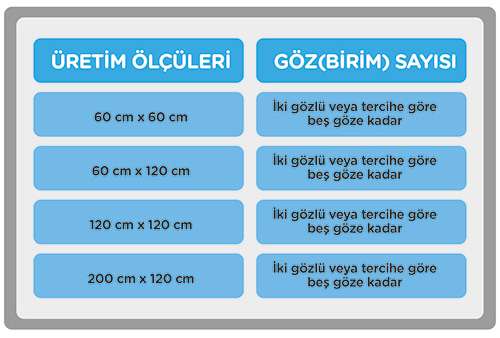 Akerdeon Engel Sistemi Üretim Ölçüleri